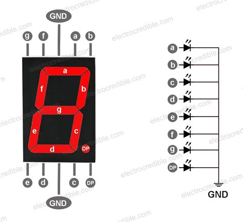 7-segment display pinout|7 Segment Display Pinout Types, Specifications, Working and Applicati.